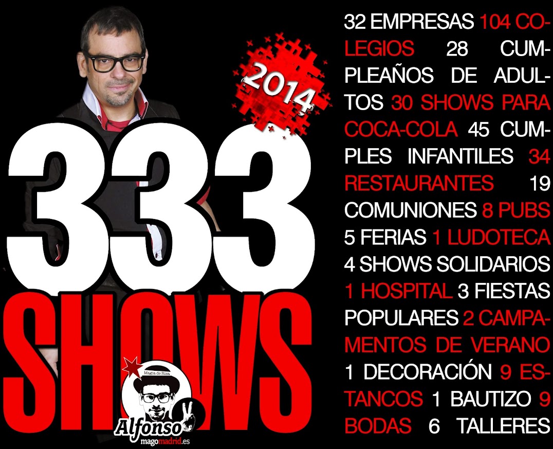 resumen-2014-mago-madrid