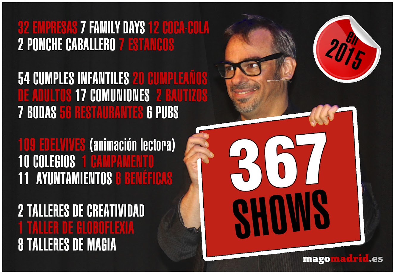 resumen 2015-mago-madrid