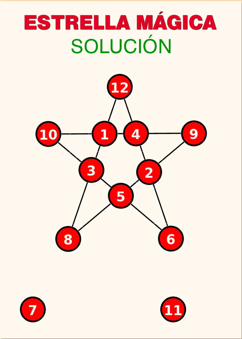 divertimagia 3 2025 soluciones estrella_